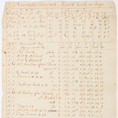 manuscript page of an almanac